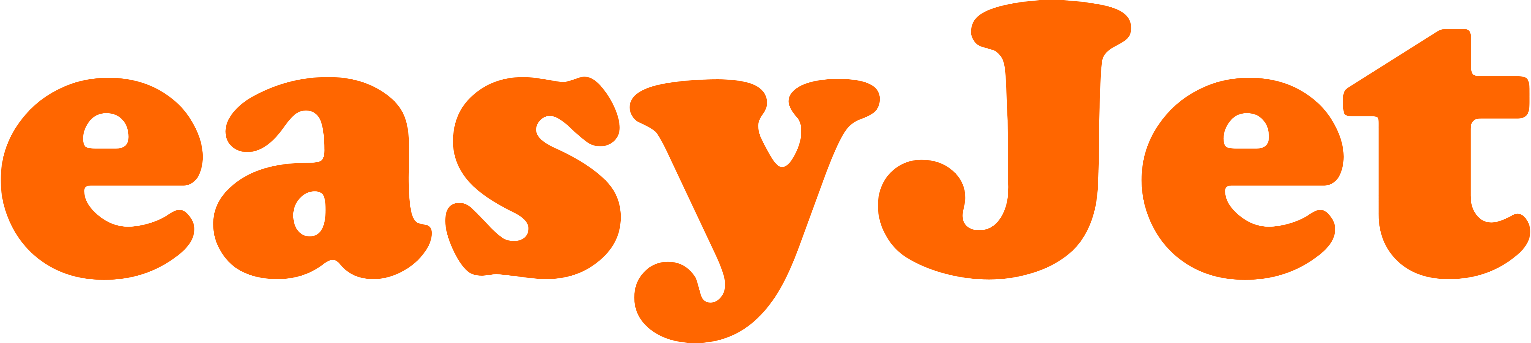 CMS_easyjet_logo